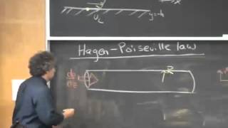 HagenPoiseuille law for hydraulic circuits [upl. by Terri277]