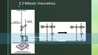 Método Volumétrico [upl. by Dijam]