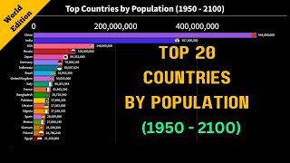 Top 20 Countries by Population 1950 2100 worldpopulation [upl. by Yreme]