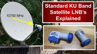 Standard KU Band Satellite LNBs Explained  Free Satellite TV [upl. by Dowski26]