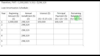 Loan Amortization [upl. by Ahsekram]