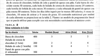 Mi dieta requiere que todos los alimentos que ingiera pertenezcan a uno de los cuatro SOLUCIONADO [upl. by Wesa]