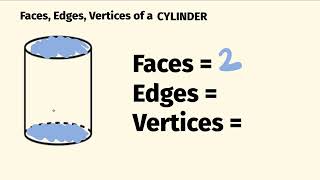 How Many Faces Edges And Vertices Does A Cylinder Have [upl. by Vivianne597]