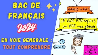 BAC français  ce qu’il faut comprendre pour RÉUSSIR les épreuves écrites et orales [upl. by Meadows]