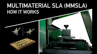 How it works MultiMaterial Stereolithography [upl. by Friedlander928]