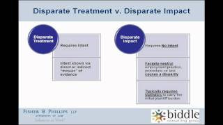 Disparate Treatment vs Disparate Impact [upl. by Ynaiffit]