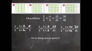 Simplification de fractions et fractions égales [upl. by Egor]