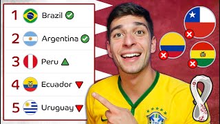 South America World Cup Qualifiers FINAL PREDICTION [upl. by Nagram964]