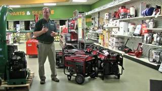 Buyers Guide to Honda Generators [upl. by Ulita16]