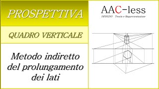 Prospettiva  Metodo del Prolungamento dei Lati  Prisma a base esagonale [upl. by Ahsikit]