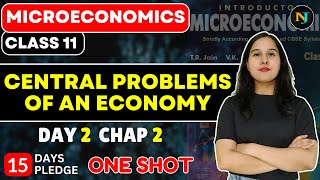 Central Problems of an Economy  ONE SHOT  Microeconomics  Class 11  TR Jain  Neha Jangid [upl. by Ybbob]