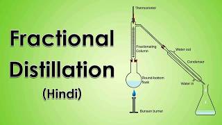 Fractional Distillation 17 Hindi [upl. by Jasmina880]