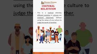 Cultural Relativism  What is Cultural Relativism [upl. by Anoved806]