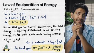 Law of Equipartition of Energy  YOLO JEE Advance Physics with Vikrant Kirar [upl. by Ahsatin]