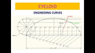 Cycloid  Engineering Curves [upl. by Enoval]