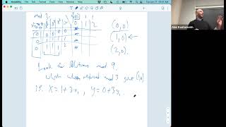 Automorphic Representations and Lfunctions 1 Prof Kontorovich Rutgers Math 572 01172023 [upl. by Yentroc]