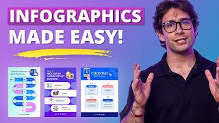 How To Create Infographics For Marketing [upl. by Yendor]