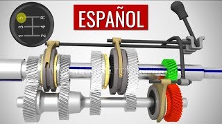 Transmisió manual ¿cómo funciona [upl. by Lanod998]