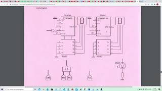 Partie 1 Compteur synchronecomment lire et analyser le sujet de bac bac Tunisie [upl. by Favien541]