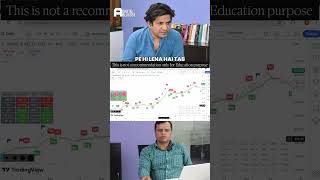 Profitable Strategy ke Saath Experiment 👨🏻‍🔬 👨🏻‍💻 [upl. by Marinna]