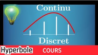 probabilité  comprendre la différence entre discret et continu  Part 1 [upl. by Yeffej]