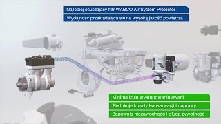 WABCO Air System Protector wideo Polskie [upl. by Dekeles]