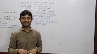 Biasing of PN junction Lecture 752 By Sir Harish Kumar Physics Xii [upl. by Becket266]