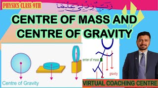 CENTER OF MASS EASY EXPLANATION  CENTER OF GRAVITY EASY EXPLANATION [upl. by Ylrak]