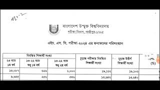 bou hsc result 2024 update news  আজকের নোটিশ [upl. by Gnoud]