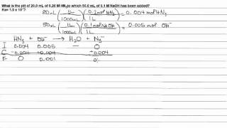 Titration Weak AcidStrong Base After the equivalence point [upl. by Hnil]