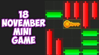 18th November Hamster Kombat Daily MiniGame Puzzle Solved hamstercombat minigame minipuzzle [upl. by Rosinski]