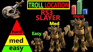 Runescape RS3 Troll Slayer Guide Updated Location 2021 RS3 [upl. by Meurer]