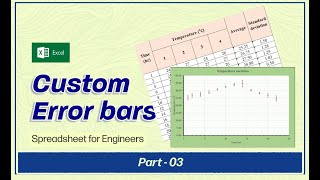 Spreadsheet for Engineers  Part 3  BME358C  Custom Error bars [upl. by Zulema]