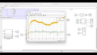 Photovoltaic hybrid energy storage gridconnected DC microgrid simulation modelmatlab simulink [upl. by Willard]