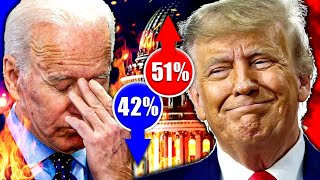 Dems PANIC as Trump Opens Up HUGE LEAD in Popular Vote [upl. by Ycnay550]