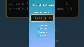 Frontend Javascript Technical Interview Question Quiz 80  Floating point [upl. by Witcher]