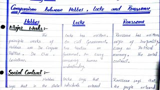 Comparison between Hobbes Locke and Rousseau theorywork social contract sovereignty liberty [upl. by Ful549]