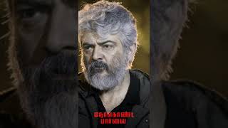 Nkp Interval Bgm  Nerkonda paarvai  Ajith Kumar  Yuvan Shankar Raja  HVinoth  Thala  Valimai [upl. by Ali]