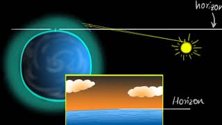 Advanced sunrise amp delayed sunset Hindi  Human eye  Physics  Khan Academy [upl. by Carothers]