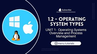 12  Operating system Types operatingsystem btech [upl. by Pouncey520]