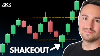 How Institutions SHAKEOUT Retail Traders amp Accumulate Positions [upl. by Ainattirb]