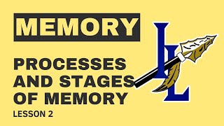 Understanding Memory Encoding Storage and Retrieval  Stages of Memory Explained Unit 7 Lesson 2 [upl. by Nwahsak]