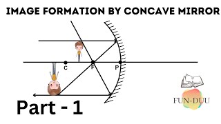 Image formation by Concave Mirror Class 10 Chapter 10  Light  Reflection and Refraction  FUNDUU [upl. by Chance]