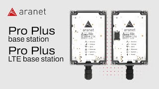 Aranet PRO Plus  PRO Plus LTE base station [upl. by Enieledam]