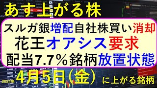 あす上がる株 2024年４月５日（金）に上がる銘柄～最新の日本株での株式投資。スルガ銀行、花王、ソシオネクスト、免疫生物研究所、ＱＰＳ研究所、神戸物産とディスコの株価の推移。～ [upl. by Acinoed]