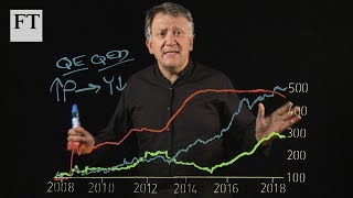 QE QED  Charts that Count [upl. by Anit]