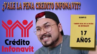 Crédito INFONAVIT 2022 TODO LO QUE DEBES SABER ANTES DE COMPRAR TU CASA CON INFONAVIT [upl. by Ased988]