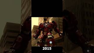 The evolution of iron man 19782019 marvel ironman [upl. by Woermer42]