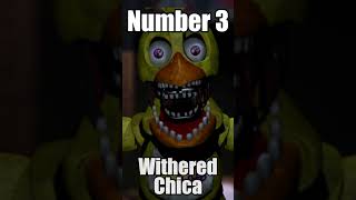 Top 5 WORST FNAF 2 Jump Scares shorts fnaf top5 [upl. by Eisaj]