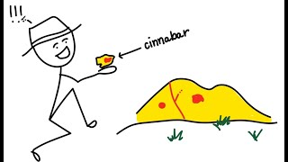 How Do Geologists find gold  Epithermal Deposits [upl. by Rehctaht218]